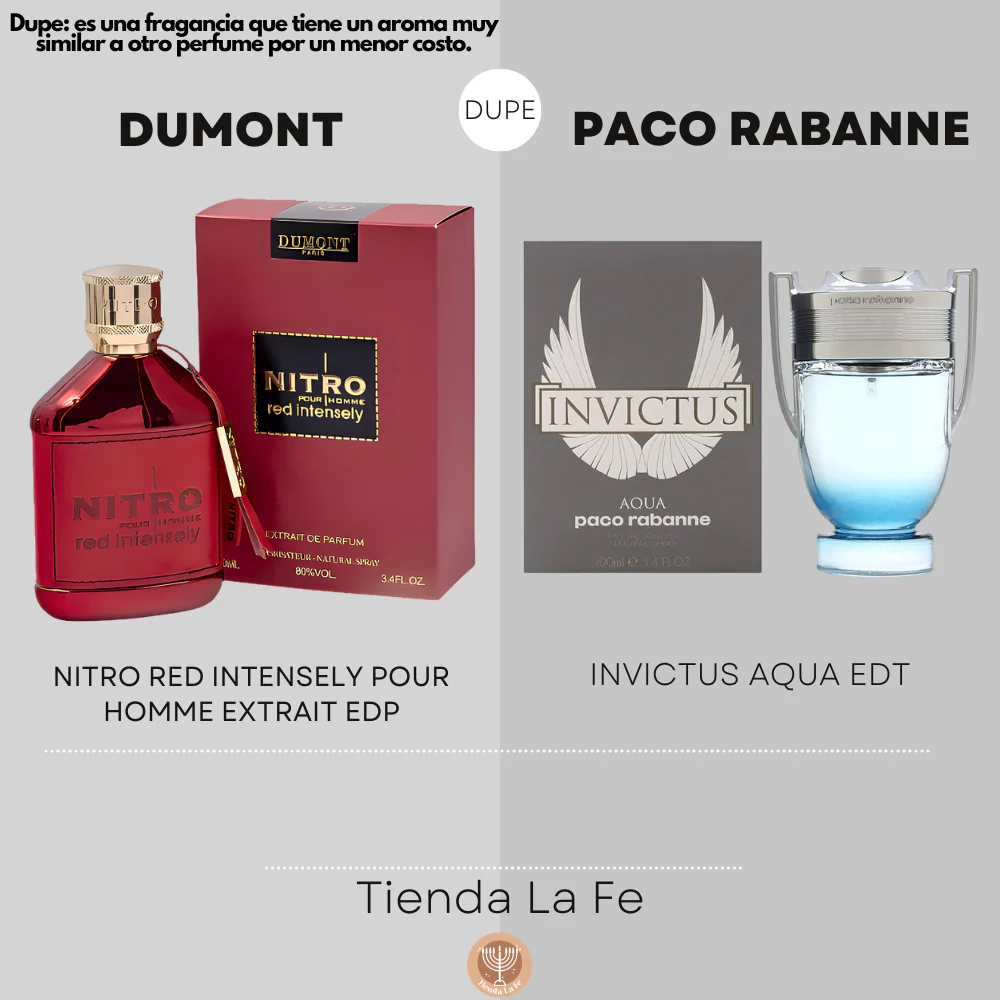 Dumont Paris Nitro Red Intensely Men 100ml